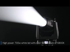 बीआर-700एफ